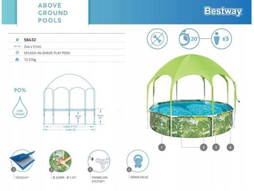 Каркасный бассейн Bestway Splash-In-Shade 244x51 см с навесом и распылителем