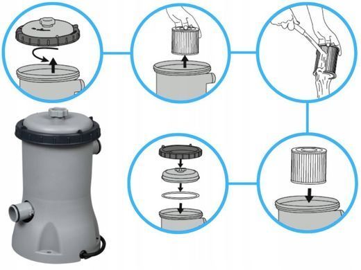 Каркасный бассейн Bestway Steel Pro Max&trade;