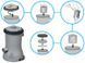 Каркасный бассейн Bestway Steel Pro Max&trade;