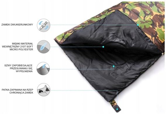Спальный мешок Meteor камуфляж R 75 см x 190 см правый
