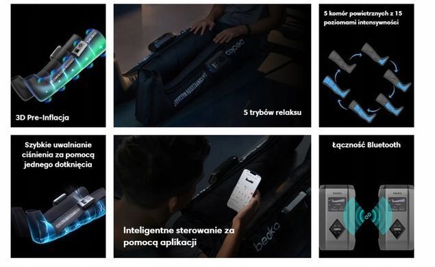 Лимфодренажное Устройство для стоп и ног