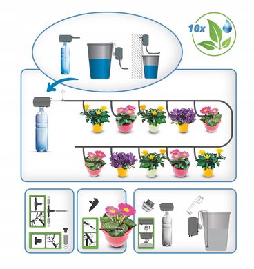 10-точечный автоматический набор для полива растений