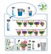 10-точечный автоматический набор для полива растений